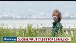 CDC Needs Support to Roll Out Broad, Systematic Testing: John Hopkins News Clip