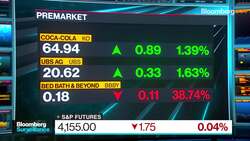 Lisa's Market Movers: Top Moving Stocks This Morning 4/24 News Clip