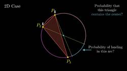 The hardest problem on the hardest test Instructional Video