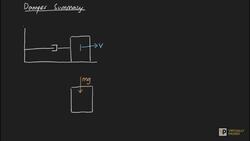 Damping summary Instructional Video