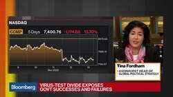 Avonhurst Advisory's Tina Fordham on the effects of the coronavirus News Clip