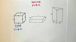 Volume Of Composite Instructional Video