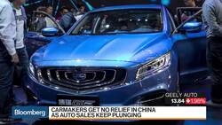 Making Sense of China’s Automobile Market News Clip