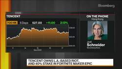 Tencent’s Gaming Stakes Draw U.S. National Security Scrutiny News Clip