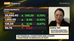 StanChart's Goh: We Are Constructive on China News Clip