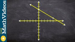 Find the equation of a line from given graph Instructional Video