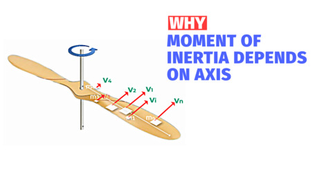 Kinetic Energy and Rotational Inertia