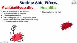 Statin Side Effects | Atorvastatin, Rosuvastatin, Simvastatin Side Effects & Why They Occur Instructional Video
