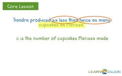 Writing Multi-Step Algebraic Expressions with Real World Scenarios Instructional Video