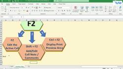 Excel Function Shortcut Keys Tutorial Instructional Video