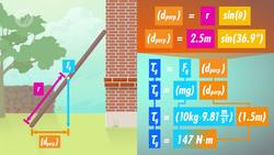 Statics: Crash Course Physics Instructional Video