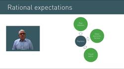 Understanding Inflation Expectations: Adaptive vs Rational Expectations Instructional Video