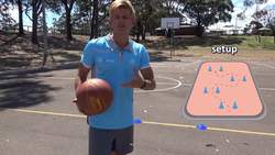 Relay drill: 'Through the gates' (grade K-6) | Basketball skills in PE Instructional Video