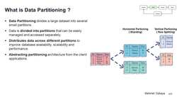 Design Microservices Architecture with Patterns and Principles - What Is Data Partitioning? And Why We Are Using Data Partitioning? Instructional Video