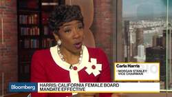 Morgan Stanley's Harris on California Board Mandate, 'Holidays in Harlem' Event News Clip