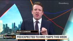 Fed Expectations, Tech Relief, Consumers: 3-Minute MLIV News Clip