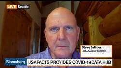 Ballmer Says U.S. Virus Data Show 'Light at the End of the Tunnel' News Clip