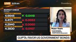 Eastspring's Gupta on Markets, Strategy News Clip