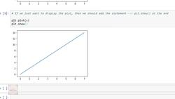 Deep Learning - Computer Vision for Beginners Using PyTorch - Matplotlib Introduction Instructional Video