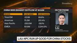 Goldman Sachs Kinger Lau on Chinese Equities Outlook News Clip