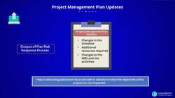 PMI-RMP Certification Training - Risk-Related Contract Decisions and Project Management Instructional Video