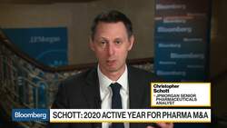 JPMorgan Sees Pharma M&A ‘Very Active,’ But ‘Different’ in 2020 News Clip