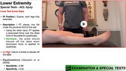 Lever Test | Rationale & Interpretation Instructional Video