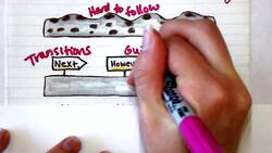 Transitions in Writing Instructional Video