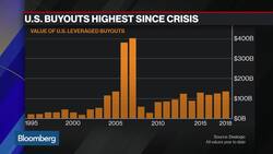Now Isn't the Time to Panic About Levered Loans, says PGIM's Peters News Clip