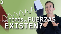 ¿Qué tipos de fuerza existen? Instructional Video