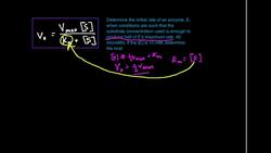 Michaelis-Menten Equation: Example #2 Instructional Video
