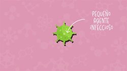I WONDER - What Is A Virus? Me Pregunto - Qué Es Un Virus? Instructional Video
