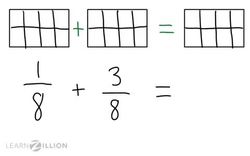 Adding Fractions with Like Denominators Instructional Video