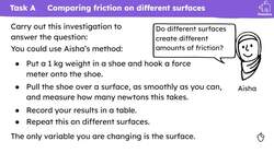 Friction: do and review Instructional Video