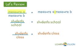 Estimating Unit Rates: Approximating Ratios in Real-Life Scenarios Instructional Video