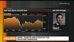 Terra Capital CEO Vik Uppal on Real Estate Market News Clip