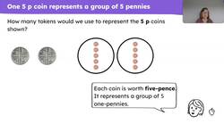 Recognise and explain the value of 5p in pence Instructional Video