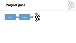 Real-World Project Overview Instructional Video