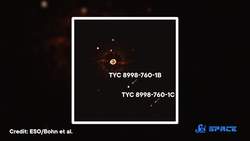 Creating a Template for Habitable Exoplanets Instructional Video