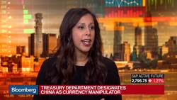 How Labeling China a Currency Manipulator Could Impact Markets News Clip