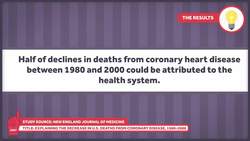 Is Our Health Care Spending Actually Worth It? Instructional Video