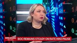 Bank of Canada Holds Rates at 4.5% News Clip