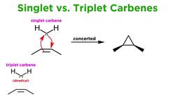 Carbenes Part 2: Cyclopropanation, C-H Insertion, and the Bamford-Stevens Reaction Instructional Video