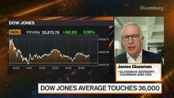 Author James Glassman Dow 36K Prediction Comes True News Clip