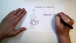 Matters of Uncertainty Instructional Video