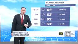 Cloudy skies, scattered showers and chance for pop-up thunderstorm on Long Island News Clip