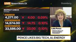 Pence Wealth President on the Markets News Clip