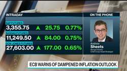 Oil Reflecting Fundamentals, Not Economics: Morgan Stanley’s Sheets News Clip