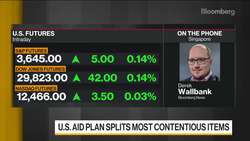 U.S. Aid Plan Splits Most Contentious Items News Clip