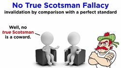 Logical Fallacies Part 2: Most Commonly Used Fallacies Instructional Video